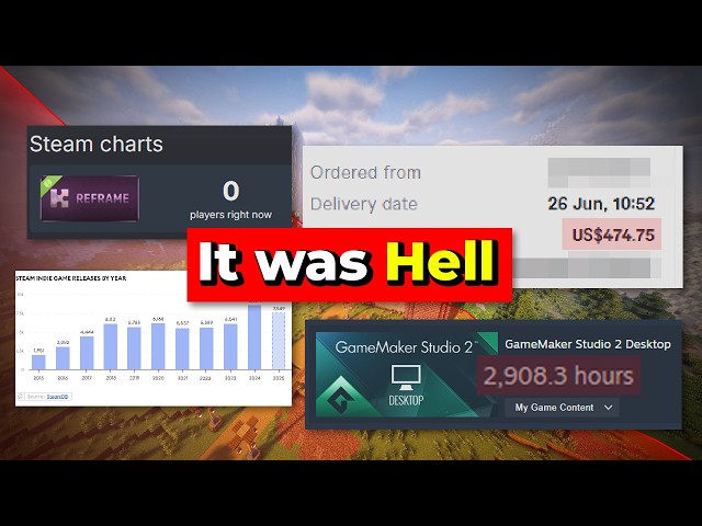 I Made The Game of My Dreams. It Cost Me Everything