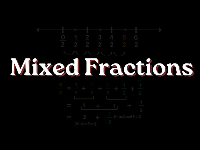 Mixed fractions | Fractions | Grade 6 | NCERT | Khan Academy