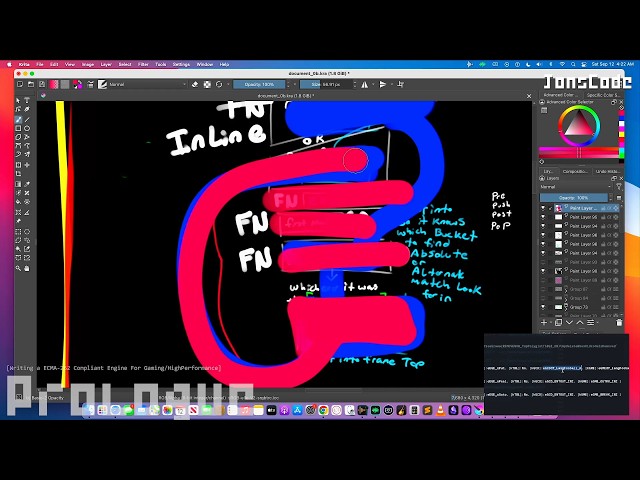 Polyglot Markup/Scope Depth Parser - Put Desc When Done, or Github. *Then back to Game/JS dev