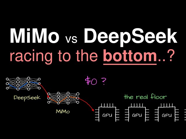MiMo V2.6 Flash vs Deepseek V4.1 Flash is racing to the bottom..?