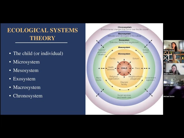 Understanding Intergenerational: Trauma Exploring Patterns from a Family Systems Lens