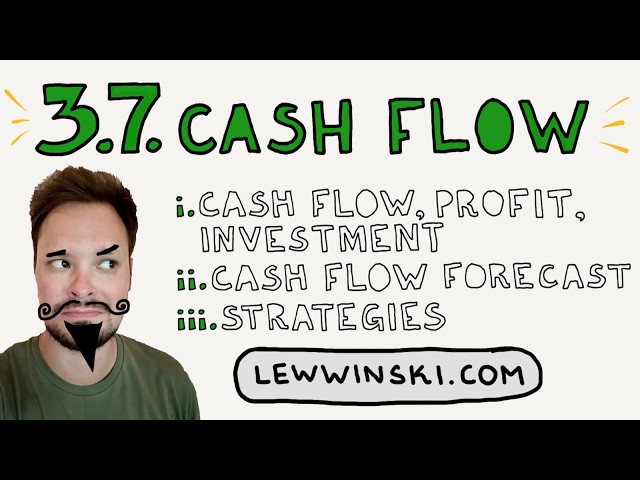 3.7 CASH FLOW / IB BUSINESS MANAGEMENT / forecast, inflows, outflow, net cash flow, liquidity