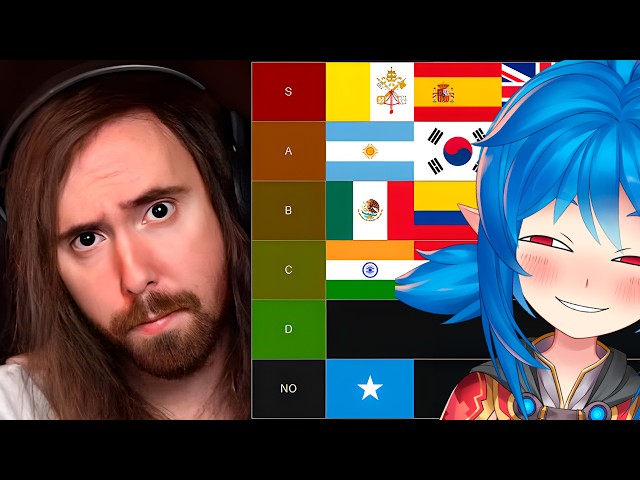 He made an immigration tierlist