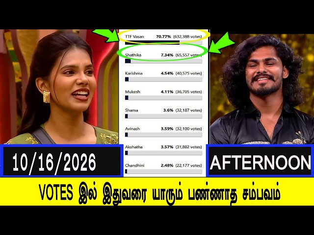 Bigg Boss Season 10 Vote(Online Voting) Season |big boss tamil eviction list contestants vote result