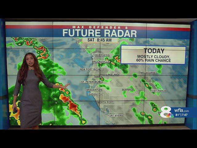 Saturday Tampa Forecast | Max Defender 8 Weather
