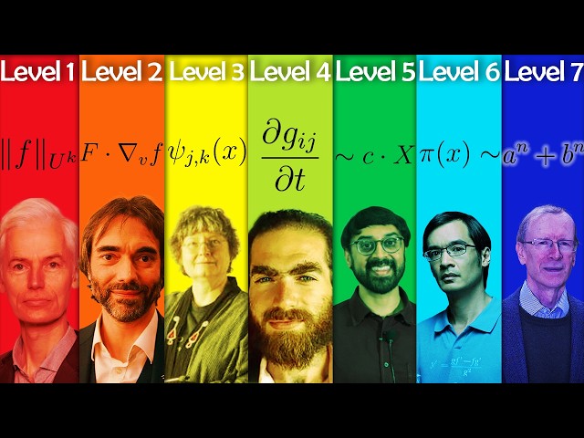The 7 Levels of Modern Mathematician