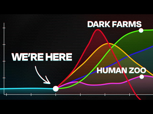 MIT Explains the 12 Possible Endings for AI
