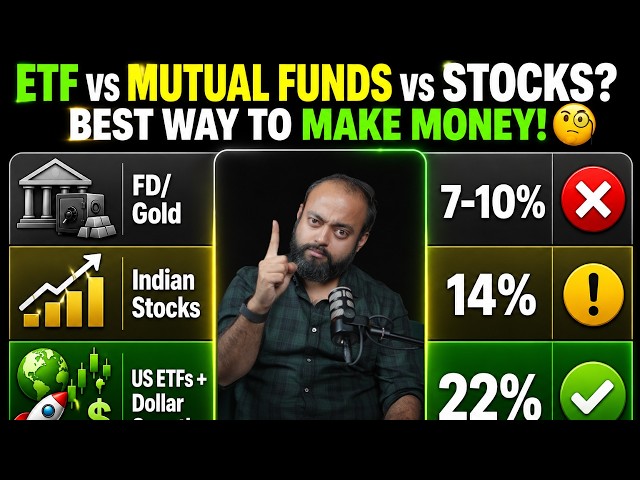 How to build an ETF Portfolio : Zero Knowledge Investing