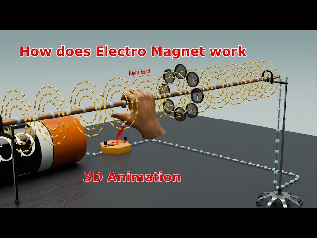 How Does an Electromagnet Work? | #electromagnetics #faradayslaw