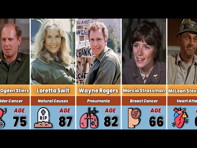 MASH (1972–1983) Cast Who Passed Away