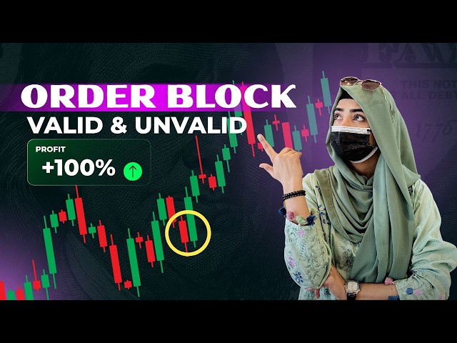 What is Order Block?Modren Startegy!!!
