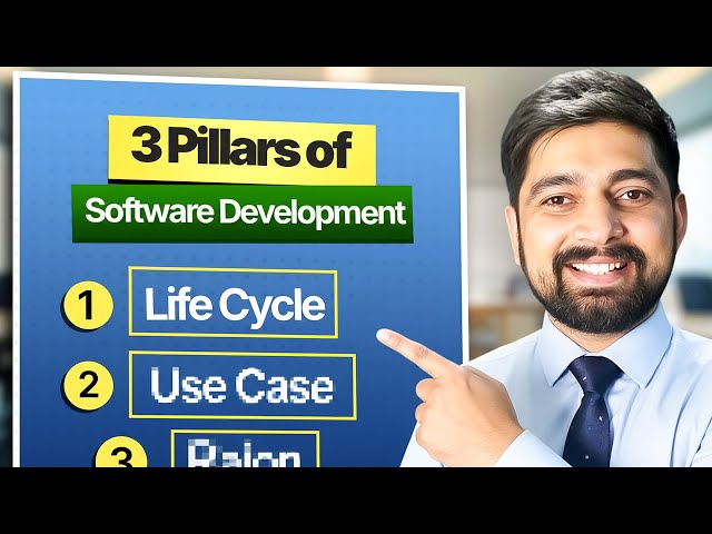 3 pillars of software Development for beginners