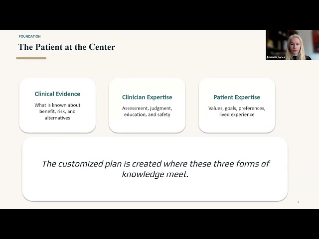 Supporting Health Optimization via Collaborative Customized Lifestyle Planning with Dr. Amanda Jones