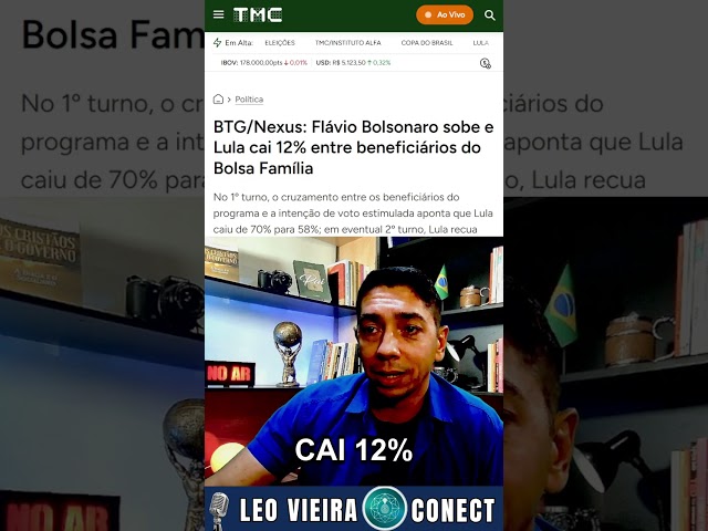 Flávio Bolsonaro Ties With Lula in Nexus Poll for First Round