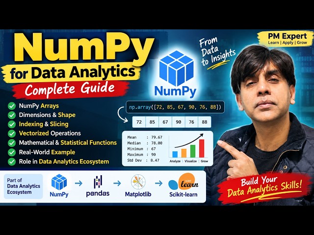 NumPy for Data Analytics Explained | NumPy Arrays, Indexing, Vectorization & Statistics | Python