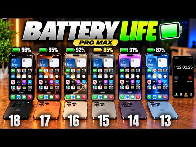 iPhone 18 Pro Max Battery Test vs EVERY iPhone Pro Max! (13–18)