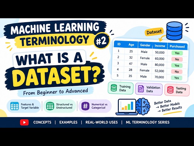 Machine Learning Dataset Explained | Beginner to Advanced ML Terminology #2