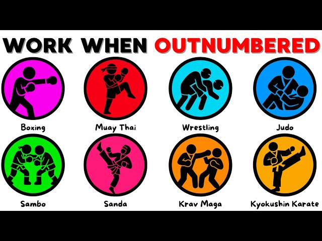 Every Martial Art That ACTUALLY Works When Outnumbered