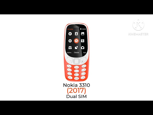 Nokia phones evolution