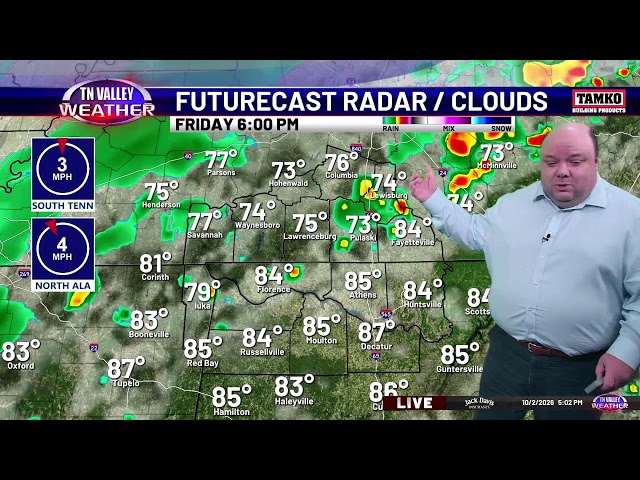 Live Weather Update