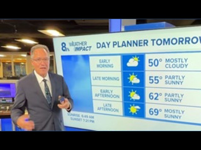 Here's your Monday night forecast