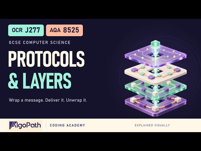 Network Protocols and Layers | GCSE Computer Science | OCR & AQA
