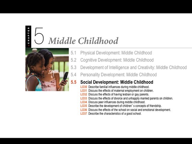 1100 05.5 - Middle Childhood - Social Development