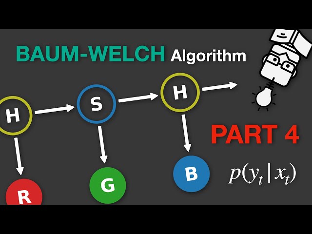 The Baum-Welch Algorithm | Hidden Markov Models Part 4