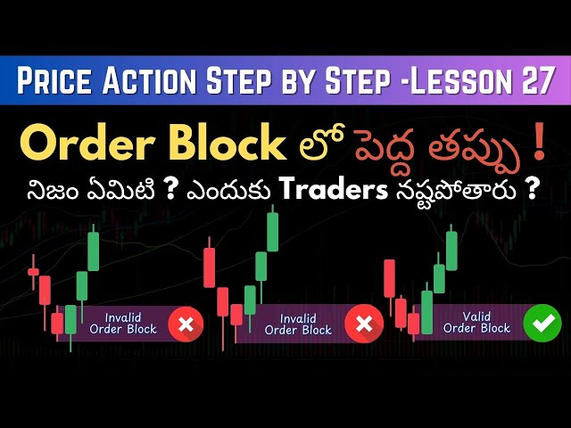 Master Order Block in Smart Money Concepts | Price Action Step by Step Lesson 27 (in Telugu)