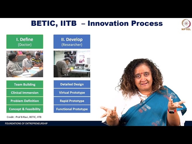 Week 5: Lecture 24: Case Study : Medical Devices