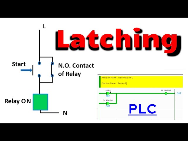 Latching in PLC Ladder Logic - PLC Programming Basics
