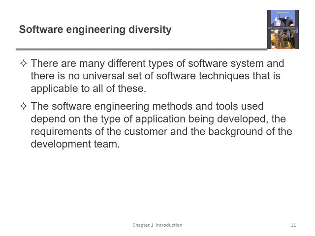 Ch1: Intrdoction : 1- Professional Software Development