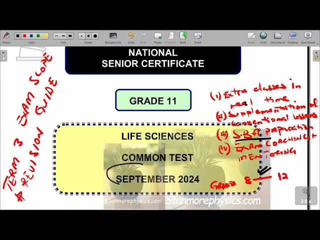 Life Sciences Grade 11 Term 3 September 2024 KZN Past Examination Paper  Revision Reference & Guide.
