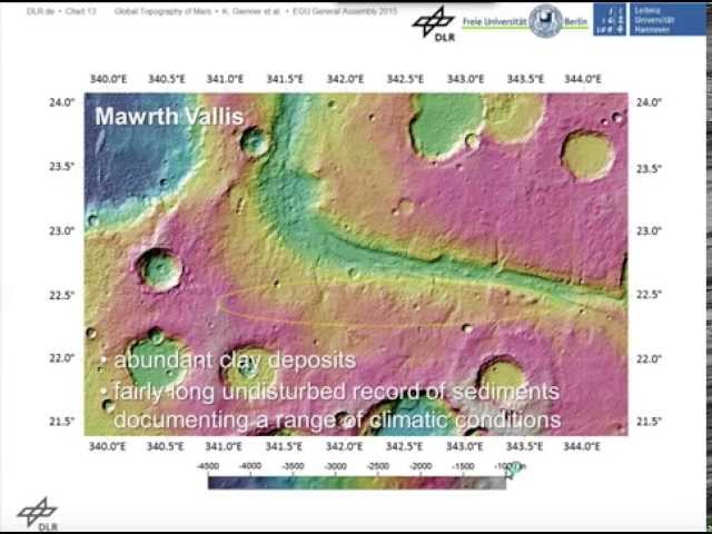 Global Topography of Mars from High Resolution Stereo Camera (HRSC) (K. Gwinner)