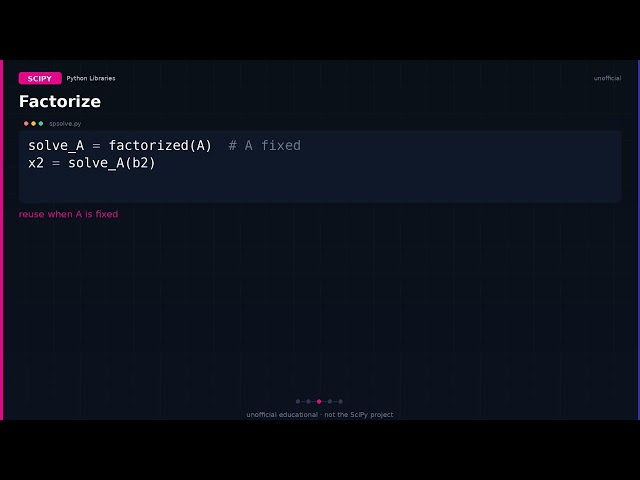 scipy.sparse.linalg.spsolve: solve sparse Ax=b