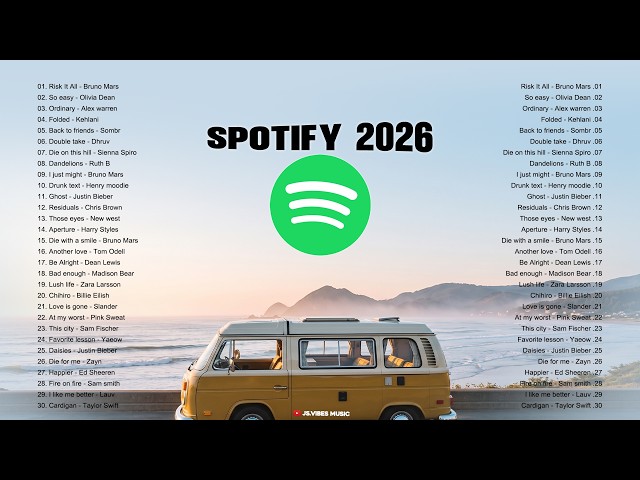 Top 50 Trending Music Spotify 2026🎵|| The Best Songs on Tiktok -- Smooth Acoustic English Songs 2026