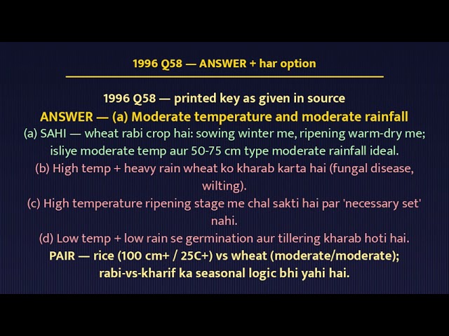 Agriculture - Cropping, Irrigation & Land Reforms - ALL PYQs 1979-2026 + Mains | EXPLAIN + TRAP | UP