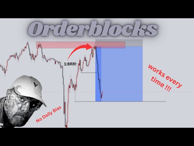 How To Identify Order Blocks | ICT |