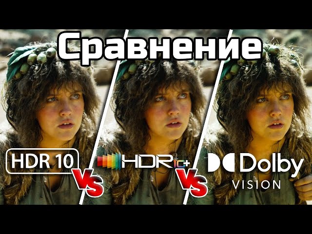 Разница между HDR10, HDR10+ и Dolby Vision | ABOUT TECH