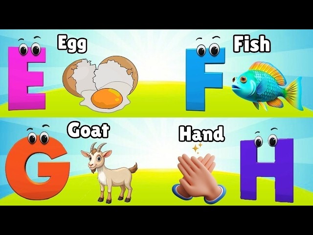 ABC Phonics Song - Toddler Learning Video Songs , A for Apple , Nursery Rhymes , Alphabet song