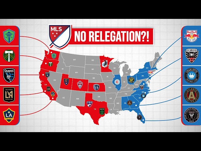 MLS 101: Everything You Need to Know About How America Plays Soccer
