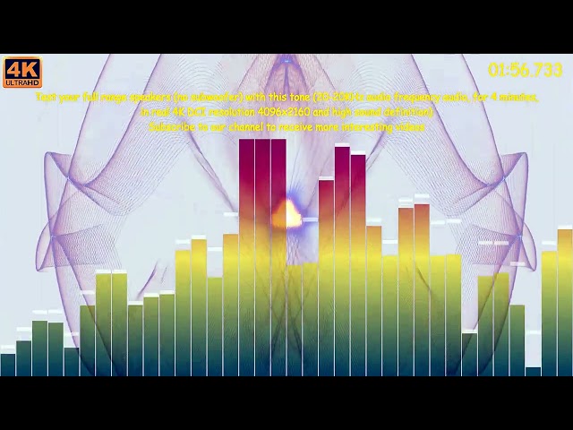 🔊 Test Your Full-Range Speakers (No Subwoofer) | 20Hz–20kHz Audio Frequency Sweep