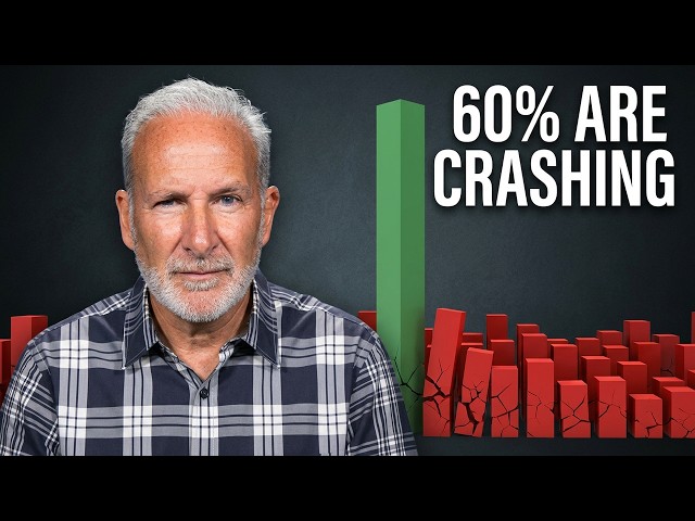 This Happened Twice in 100 Years... Both Times, Stocks Fell 49%
