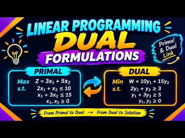 Master Linear Programming Duality with Easy Examples