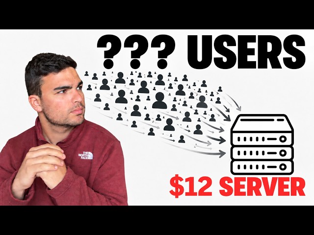 How Many Users Can a $12 Server Handle?