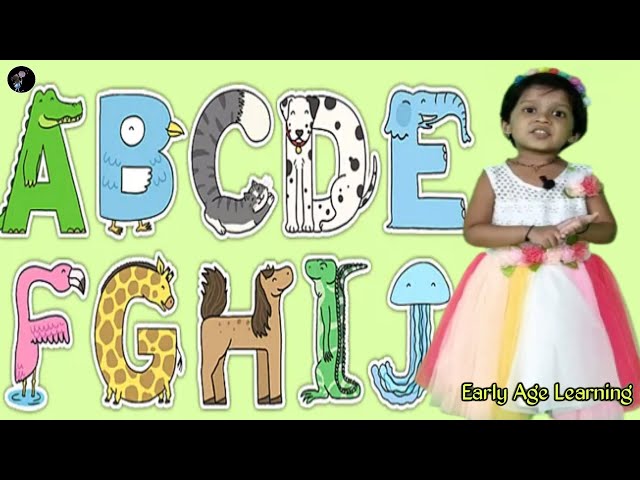 abcdefg | A for apple b for ball | ABC Learning For Toddlers | Learn ABC Alphabet for Children