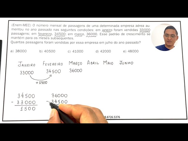 ENEM - O número mensal de passagens de uma determinada...