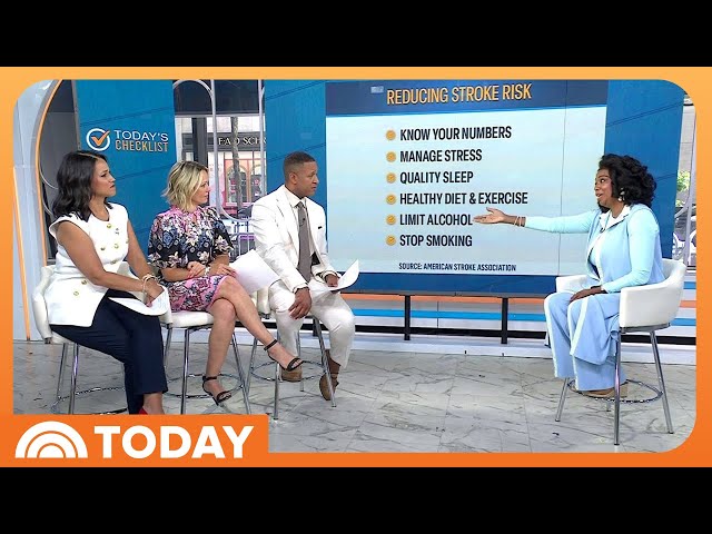 How to Spot the Signs of a Stroke and How to Take Action