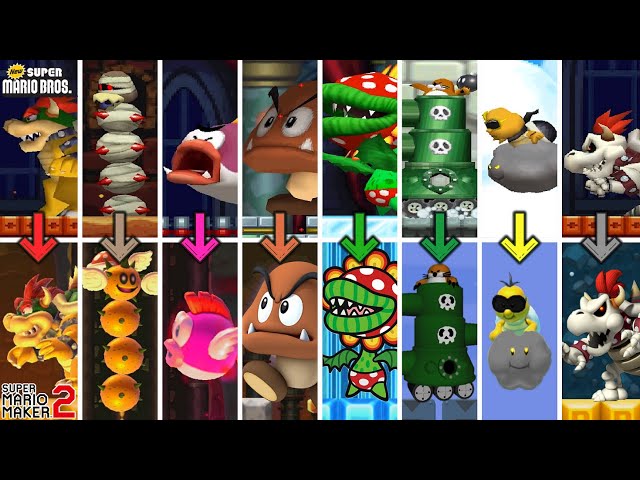 New Super Mario Bros. Castle Boss Rush in Super Mario Maker 2