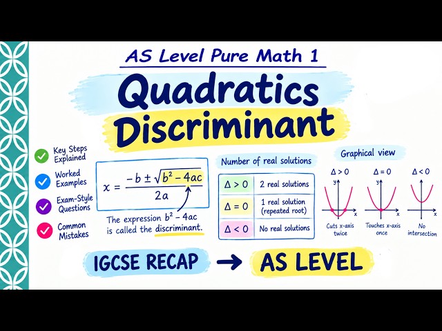 AS Level Pure Mathematics 1 | Discriminant | IGCSE → AS Level  in 20 Minutes